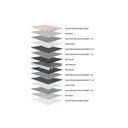Ver imagem 3 de Colchão Herval Big Class DF + Box Gray 158x198