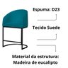 Kit 02 Banco Banqueta Poltrona Mia Base Metal Preta Suede Cor:turquesa - 5