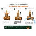 Ver imagem 2 de Mecanismo para Registro de Pressão Docolbase 1/2 Volta Sentido Anti-Horário