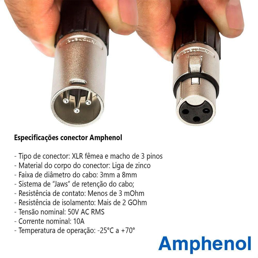 Multicabos com Conectores Xlr 4 Vias - Amphenol 4 Metros - 4