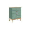 Ver imagem 2 de Comoda - Colonial 700cm X 900cm X 410cm