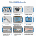 Ver imagem 6 de Kit Bomba DC Solar 1300w Com 8 painéis Até 7100L/h - TÉTIS