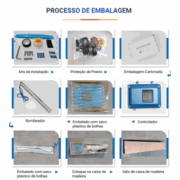 Kit Bomba DC Solar 1300w Com 8 painéis Até 7100L/h - TÉTIS - 6