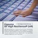 Ver imagem 6 de Colchão Queen de Molas Ensacadas Sport Pro Regenerativo 158x198cm Bf Colchões