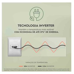 Refrigerador Electrolux Frost Free Multidoor Efficient Com Autosense e Inverter 590L Branca IM8 127v - 5