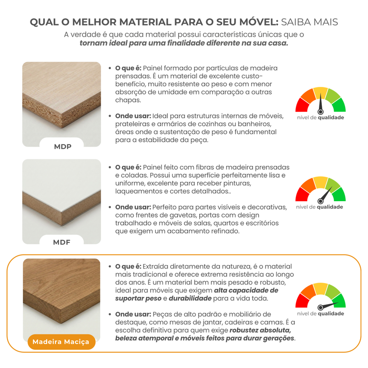 Ver mais imagens de Mesa de Jantar Base Estrelada de Madeira Maciça 100cm Alice Marrom/Cinamomo