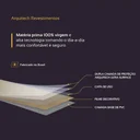 Ver imagem 4 de Piso Vinílico Arquitech Magnifique 2mm - Loren Cx 4,49m²