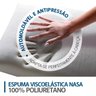 Kit 2 Travesseiro Visco Elástico Nasa Cervical 50 X 70 X 13cm - 5