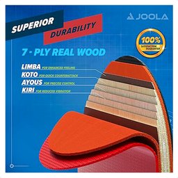 Raquete Joola Infinity Balance (verde) - 7