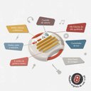 Ver imagem 2 de Guitarra Eletrônica Tiny Rockers - Tiny Love