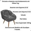 Ver imagem 3 de Kit 2 Poltrona California para Sala Veludo Amamentação Papai