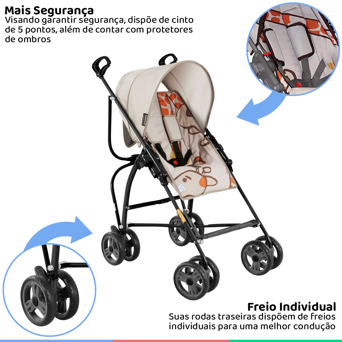 Carrinho De Bebê Passeio 6M a 15kg Guarda-Chuva Reversível Reclinável ...