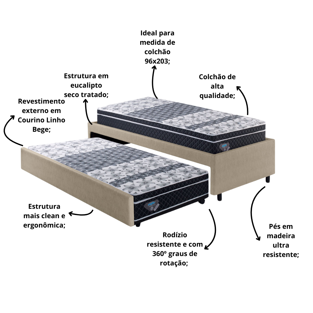 Bicama Box Solteirão Courino Linho Bege 96x203 com Dois Colchões Gransleep Molas Verticoil Ecoflex - 6