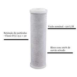 Kit 2 Refil Filtros Acqua 230 Br/tr Pou Carbon Block 9.3/4' Carvão Ativado Acquabios - 5
