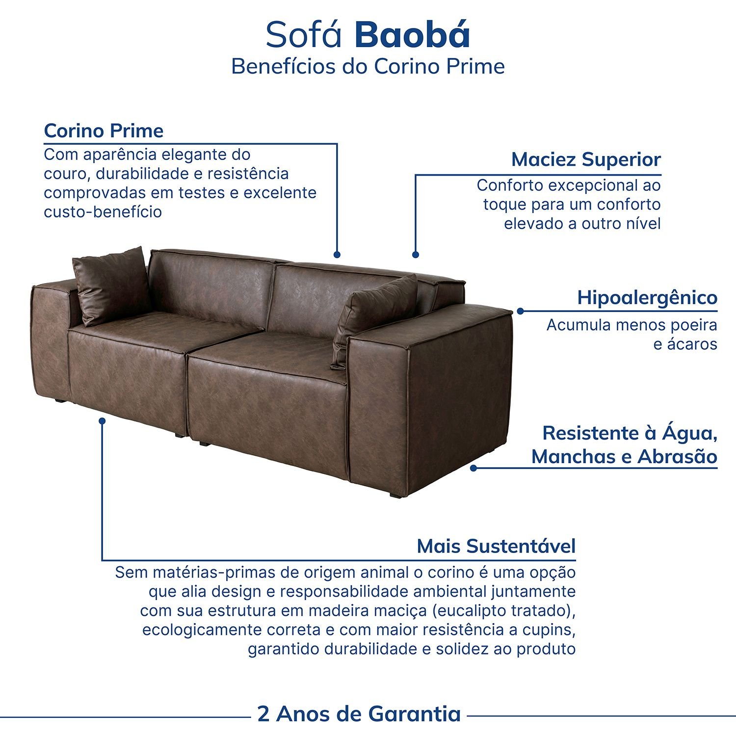 Sofá 2 Lugares 220cm Baobá Cabecasa Madeiramadeira - 5