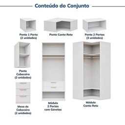 Guarda-roupa Modulado de Canto 12 Peças 16 Portas Jade CabeCasa MadeiraMadeira - 4
