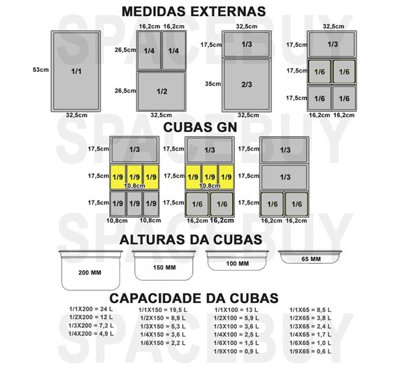 Conj 12 CUBA Gastronômica INOX GN 1/9x65 mm 590 ml com TAMPA POLI com Abertura SB - 2