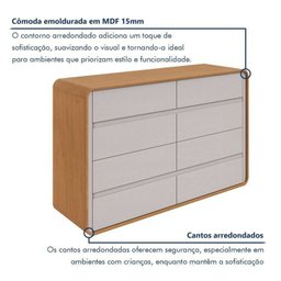 Quarto Completo Cama Solteiro com Cômoda 8 Gavetas e Mesa de Cabeceira - 8
