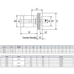 Adaptador Mandril Troca Rápida Kwes/2 - 17,47x13,09 -1/2 Npt - 5