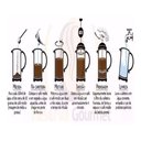 Ver imagem 4 de Cafeteira Francesa em Inox Decorada Prensa Chaleira em Vidro Cremeira Bule French Press Luxo 350ml