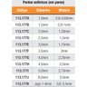 Ponta Medição Fundo de Engrenagem - Cap. 2,5mm - Ref. 113.177d - 4