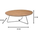 Ver imagem 2 de Mesa de Centro Revolutii Redonda Tampo Teka Base Grafite 90cm - 51898