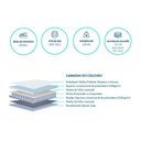Ver imagem 4 de Colchão Casal Molas Superlastic Safira Plus Euro Pillow (138x188x24) - Polar