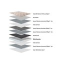 Ver imagem 5 de Colchão Queen Herval Molas Ensacadas Visco Masterpocket Imperatore Eco Bamboo Euro Pillow (158x198x34
