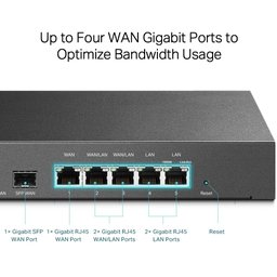 Roteador Vpn Gigabit Multi-wan Safestream Tl-er7206 Smb - 4
