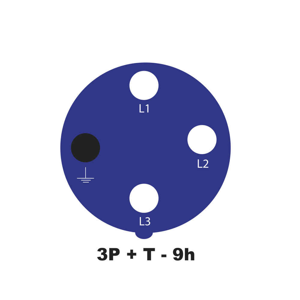 Tomada de Acoplamento Industrial 3P+T 16 A 220-250 Vca 9 H Tramontina - 1
