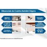 Balcão de Cozinha Origens 7028 3 Portas e 4 Gavetas s/ Tampo Branco/Terracota - Bertolini - 2