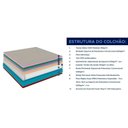 Ver imagem 5 de Cama Box Solteiro: Colchão Molas Masterpocket Ensacadas Classic + Base Crc Courano White (88x188)