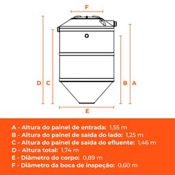 Kit Fossa Séptica 700l/dia e Leito de Secagem Fortlev - 4