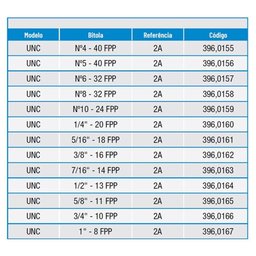 Calibrador de Rosca Anel Passa - N° 8 X 32 Unc - 2a - 396,0158 - Zaas - 4