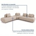 Ver imagem 7 de Sofá de Canto Modulado Orgânico com Almofadas e Base Madeira Maciça 280CMX340CM Madri