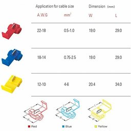 Estojo Duplo Conector Derivação Emenda Fios 0,5 a 6mm - 60un - 6