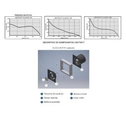 Exaustor Renovador De Ar M80 5m Bivolt - Ventokit - 3