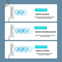 Ventilador Portatil para Barraca Potente Leve Bateria 24h - 3