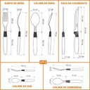 Ver imagem 3 de Faqueiro Ipanema 90 Peças Lâminas em Aço Inox Cabo Preto Ptop - Tramontina