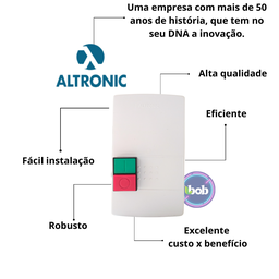 Chave de Partida Trifásica 4cv 5cv 380V 10A C/ Botoeira - 4