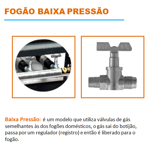 Fogão Industrial 2 Bocas Misto 30x30 Economy Baixa Pressão 1QS 1QD - Cristal Aço CRISTAL AÇO Fogão I - 7