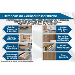 Paneleiro Modular 2 Portas 2 Gavetas Nesher Rainha 70cm 100 Mdf - 6