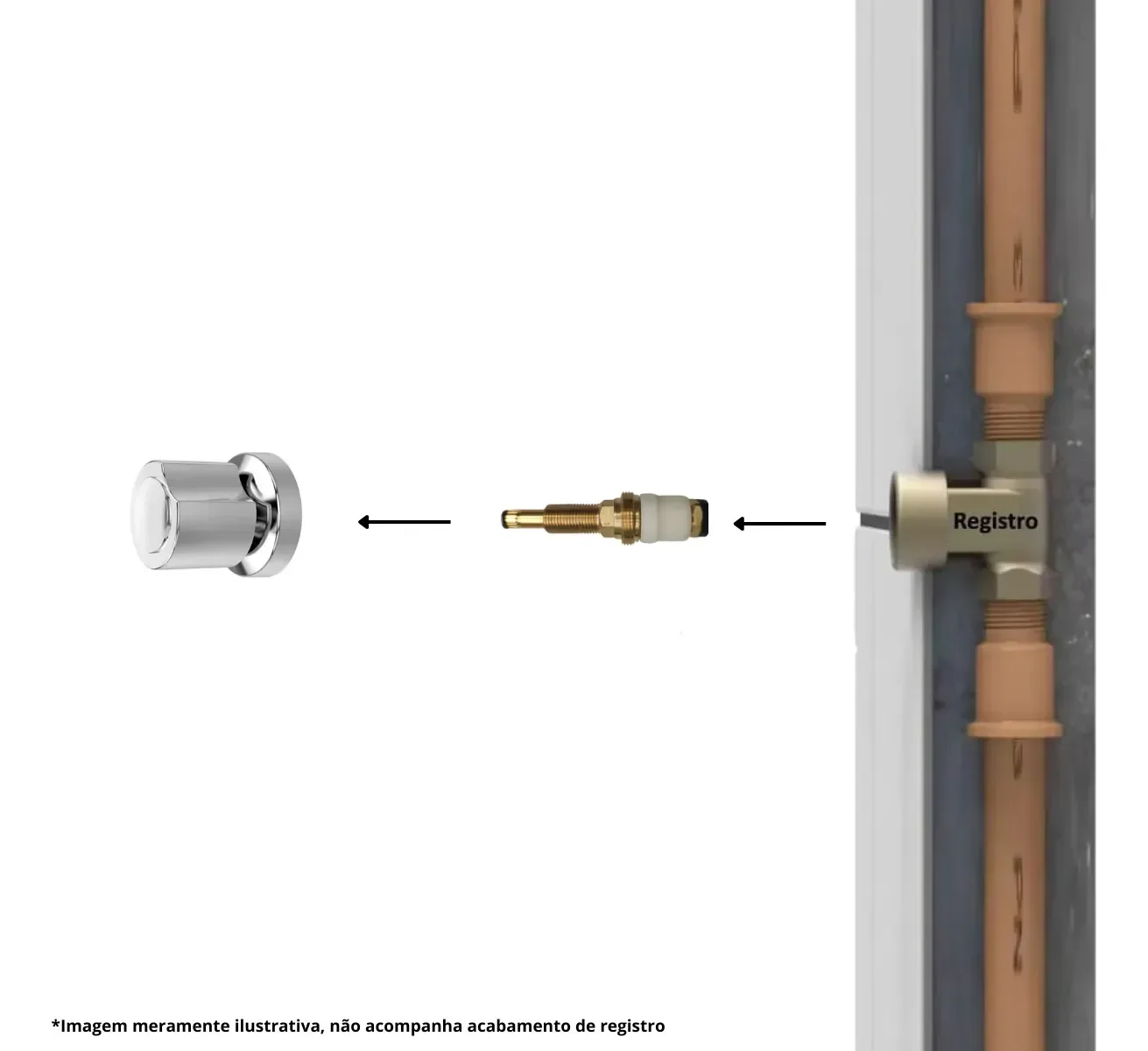 Ver imagem 7 de Mecanismo Registro de Pressão Chuveiro P/deca Longo Completo