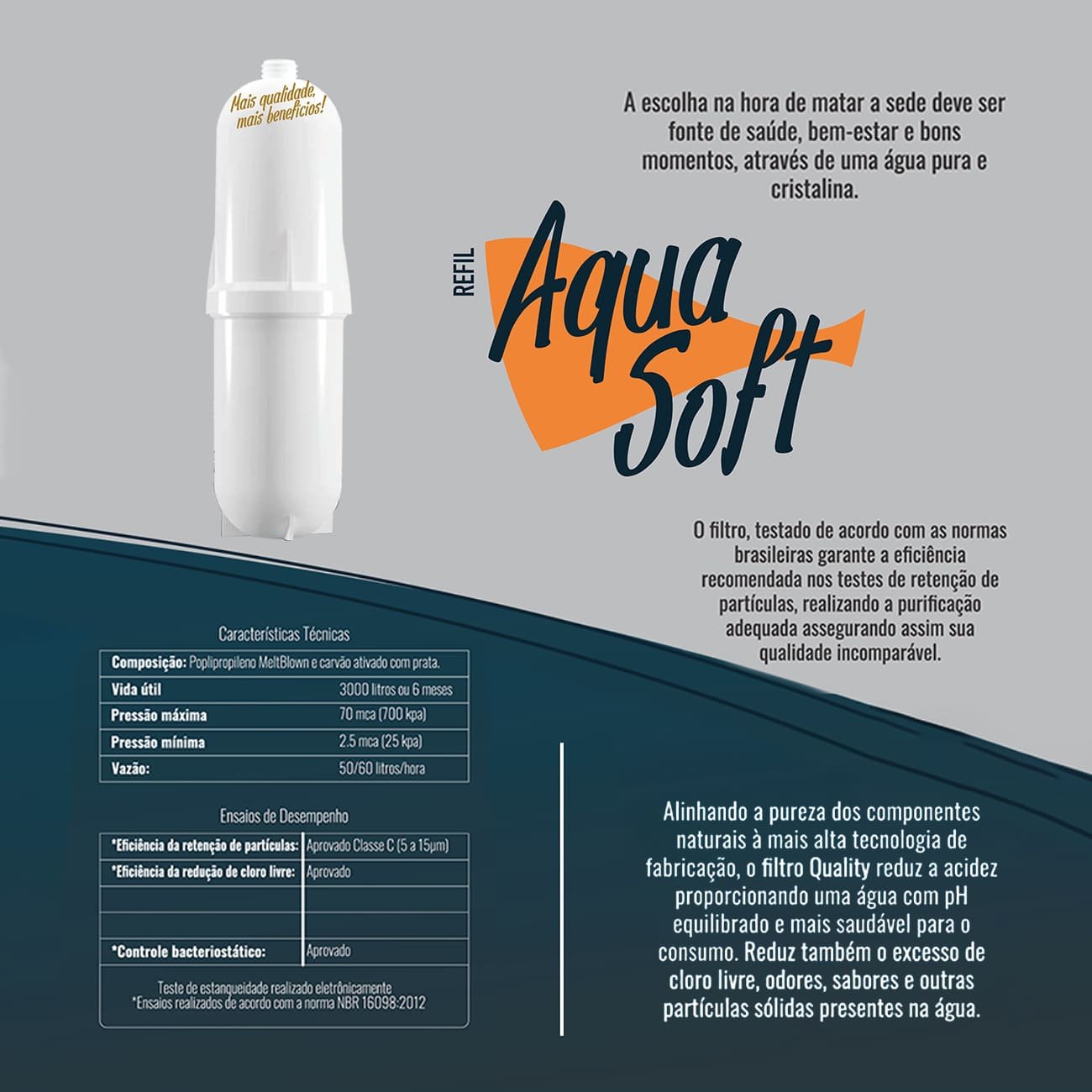 Refil Quality Filtros Soft Everest baby Fit Slim Star e Plus - Branco - 3