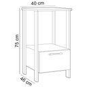 Ver imagem 5 de Mesa Auxiliar para Escritório 01 Gaveta Industrial Batel D03 Freijó Preto Fosco - Lyam Decor