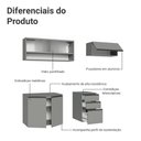 Ver imagem 5 de Armário de Cozinha Compacta Suspenso 200cm Cinza Nice Madesa Xa11