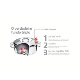 Jogo de Panelas 3 Peças + Chaleira Allegra em Aço Inox Fundo Triplo Tramontina - 7