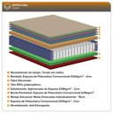 Ver imagem 3 de Cama Box King Preto + Colchão Molas Ensacadas Miami 193x203 Cinza com Preto