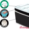 Cama Box Queen com Pillow Top Espuma Viscoelástica da Nasa e Molas Superlastic 158x198x57cm MaxSleep - 3