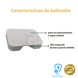 Balizador Mini Led 1,5w Sobrepor Escada Corredor Pto ou Bco - Branco - 5
